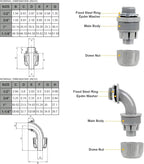 1 inch 25ft Liquid-Tight Conduit and Connector Kit,Flexible Non-Metallic Liquid Tight Electrical Conduit Kit with 5 Straight and 3 90-Degree Connector Fittings,1in. Dia