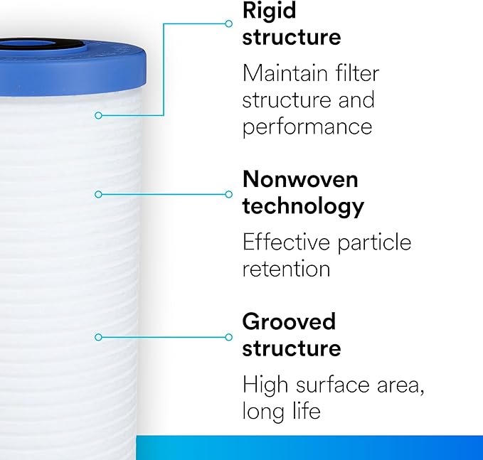 3M Aqua-Pure Whole House Replacement Water Filter AP810, For Aqua-Pure AP801, AP801-C, AP801T and AP801B Water Filtration Systems,White
