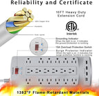 18 Outlets Surge Protector Power Strip - 10 Feet Flat Plug Heavy Duty Extension Cord with 18 Widely Outlets and 4 USB Ports, 2100 Joules, Grey, ETL Listed