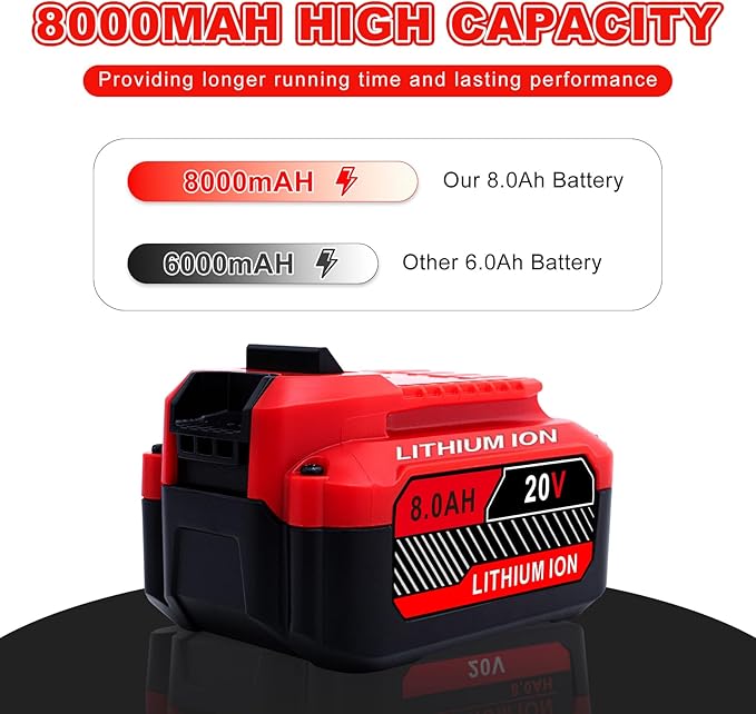Upgrade 2-Pack 20V 8.0Ah Replacement for Craftsman 20V Battery V20 Lithium ion Batteries Compatible with CMCB205 CMCB204 CMCB206 CMCB202 CMCB201 20V Cordless Power Tools