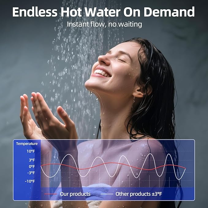 Natural Gas Tankless Water Heater, Indoor Max 3.6 GPM, 85,000 BTU On Demand Instant Hot Water Heater Natural Gas with LED Temperature Control Panel, 1/2" NPT Connector Size, CSA Certified, Gray