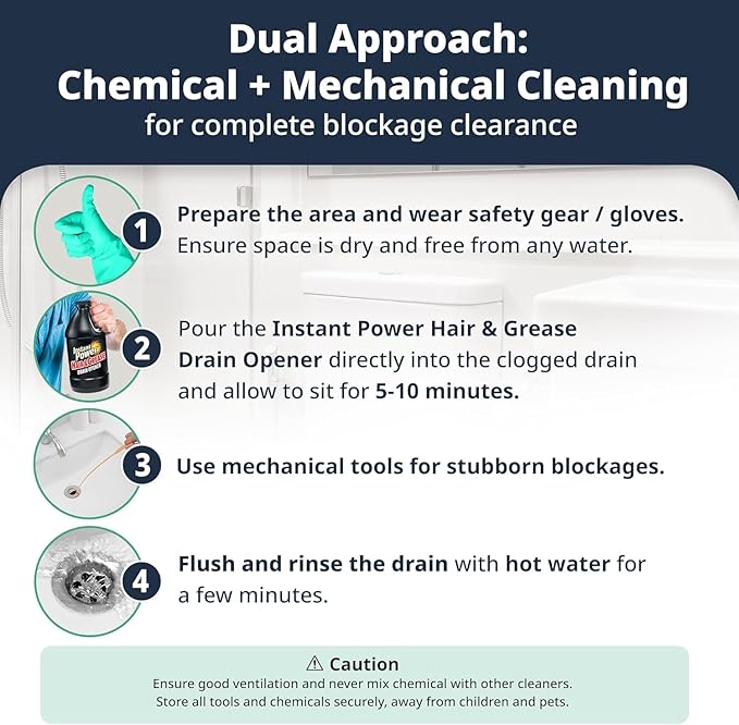 Ultimate Drain Opener Kit, 2 Pack Hair and Grease Remover with Gloves and Drain Cleaning Tools