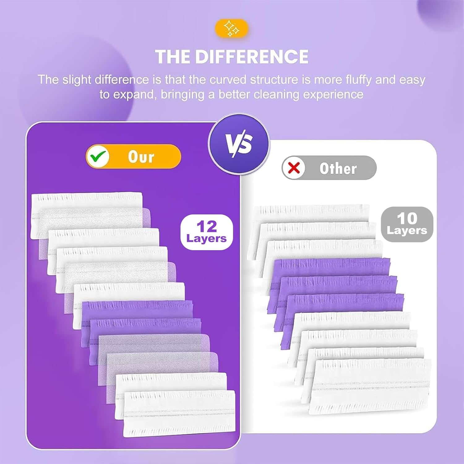 22 Count Disposable Power Mop Refills Compatible with Swiffer PowerMop Multi-Surface Floor Mop and Swiffer PowerMop Wood Mop, Power Mop Pads for Floor