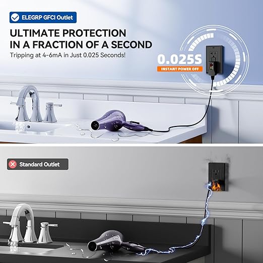 ELEGRP GFCI Outlet 20 Amp, Self-Test GFI Electrical Outlet with Narrow Design, GFCI Receptacle with LED Indicator, UL Listed, Black, Wall Plate Included, 6 Pack