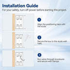 1-Gang New Work Outlet Box, PVC Electrical Box for Switch, GFCI, Dimmer, 22 Cubic Inch, UL Listed, 6 Pack