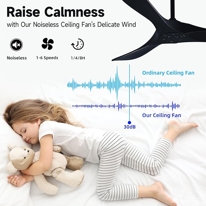 52" 3 Blade Ceiling Fan Without Light, Farmhouse Rustic Wooden Flush Mount Ceiling Fan no Light with Remote for Indoor/Outdoor - High End Silent Operation, Black, 52 Inch