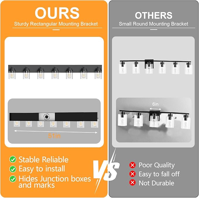 IZORRO Bathroom Vanity Light Fixture, 7-Light 51 Inch Matte Black Bathroom Light Fixtures Over Mirror, with Clear Glass Shade, Modern Farmhouse Vanity Lights, Rustic Restroom Lighting Fixtures