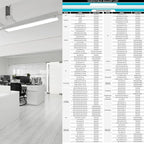 4FT T8 LED Tube Light, Type A+B, 12W/15W/18W/22W, 3000K | 4000K | 5000K | 6500K, Single and Double End Powered, Plug and Play or Ballast Bypass, 2860 Lumens, F32T8, 120-277V, Frosted Cover (12 Pack)