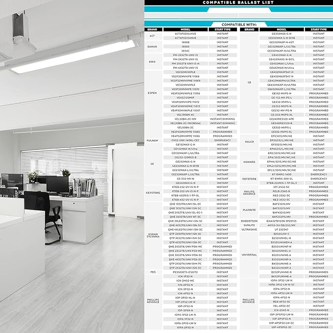 4FT T8 LED Tube Light, Type A+B, 12W/15W/18W/22W, 3000K | 4000K | 5000K | 6500K, Single and Double End Powered, Plug and Play or Ballast Bypass, 2860 Lumens, F32T8, 120-277V, Frosted Cover (4 Pack)