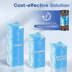 ICEPURE 5 Micron 4.5" x 10" CTO10BB-KDF Whole House Water Filter Coconut Shell Activated Carbon and KDF Heavy Metal Removal Water Filter Replacement for Home, 2PACK