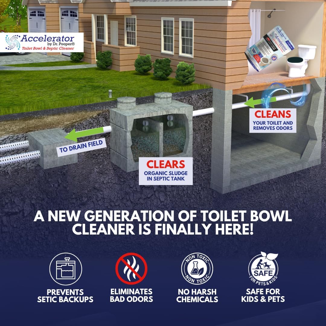 Dr. Pooper Toilet Bowl & Septic Tank Cleaner—Powerful Stain Remover & Odor Eliminator—Bio-Activated Formula for Deep Cleaning & Septic Maintenance—Safe for Pipes & All Plumbing Systems