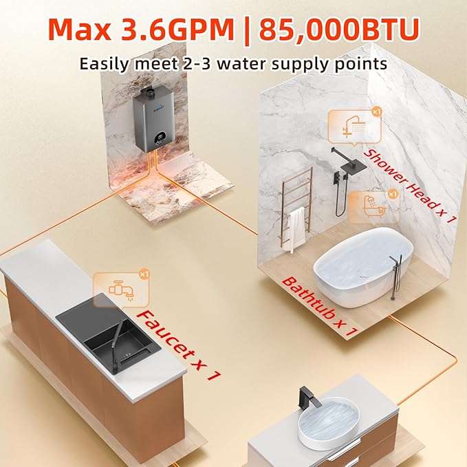 85000 BTU Propane Tankless Gas Water Heater, Max 3.6 GPM, Intelligent Indoor Gas Hot Water Heater with Freeze Protection, 3/4" NPT, lp Gas Tankless Water Heater for 2-3 Water Points