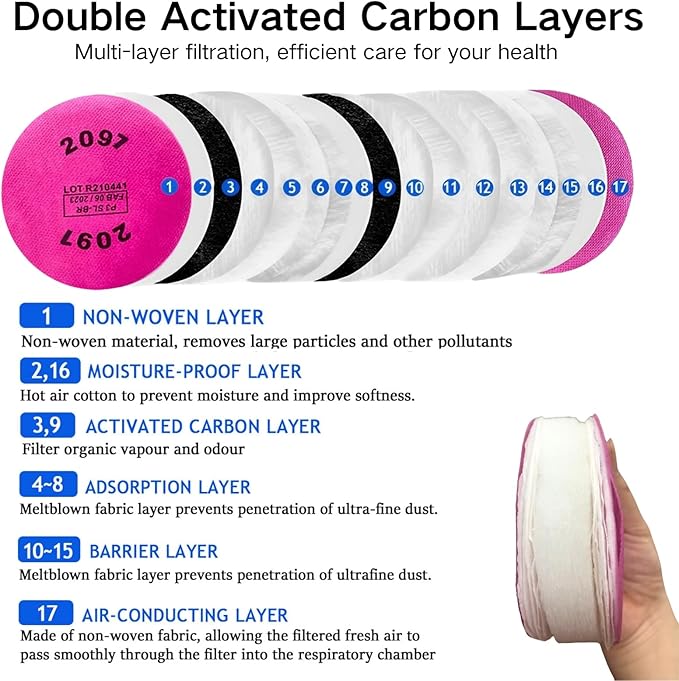 200PCS (100 Pack) 2097 Particulate Filter,2097 Filters Compatible with 6000 6200 6800 7000 FF-402 Series