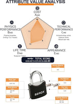 SEPOX®10-Pack 1-9/16" Weather-Proof Outdoor Padlocks Keyed Different, Brass Cylinder, Heavy-Duty Solid Steel Body Covered Black, Locks for Gates, Sheds, Storage Lockers, Fence, Boats, Marine, Fishing