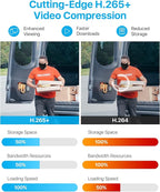 ZOSI 3K 5MP Lite H.265+ Home Security Camera System, 8 Channel Surveillance DVR with AI Human Vehicle Detection and 4 x 1080p Weatherproof CCTV Dome Camera Outdoor Indoor, 80ft Night Vision, 1TB HDD