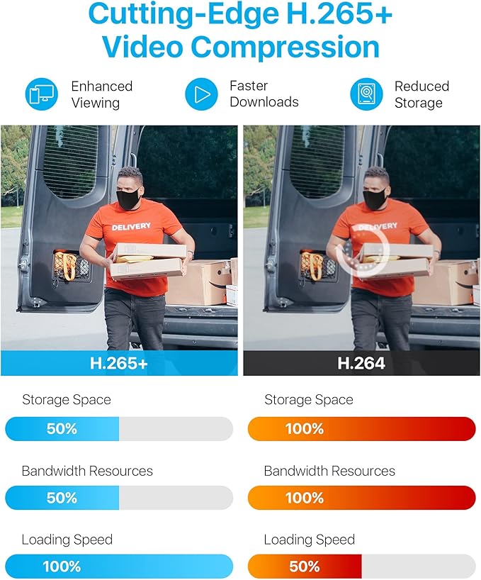 ZOSI 3K 5MP Lite H.265+ Home Security Camera System, 8 Channel Surveillance DVR with AI Human Vehicle Detection and 4 x 1080p Weatherproof CCTV Dome Camera Outdoor Indoor, 80ft Night Vision, 1TB HDD