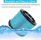 VF3500 HEPA Filter Replacement for Ridgid Shop Vacuum 3/4/4.5 Gallon Wet Dry Portable Vacuums,3-Layer Filters for Ridgid WD3050, WD4070, WD4080, WD4522, WD 4050, 4000RV, 4500RV (2 PACK)