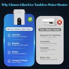 Electric Tankless Water Heater, 13kW 240V on Demand Instant Endless Electric Hot Water Heater for Residential Whole House Shower, Self-Modulating LED Display Knob Control, CSA Certified, Space Saving