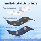 iSpring Whole House Water Filter System, Reduces Iron, Manganese, Chlorine, Sediment, Taste, and Odor, 3-Stage Iron Filter Whole House, Model: WGB32BM