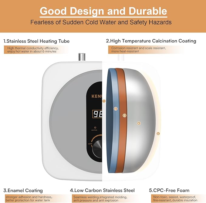 2.5 Gallon Mini Tank Water Heater,Under Sink Instant Hot Water with LED Display,1500W 120V Compact Design Small Water Heater for RV,Kitchen,with 1/2" NPT T&P Valve,3-Way Fitting Valve Grey