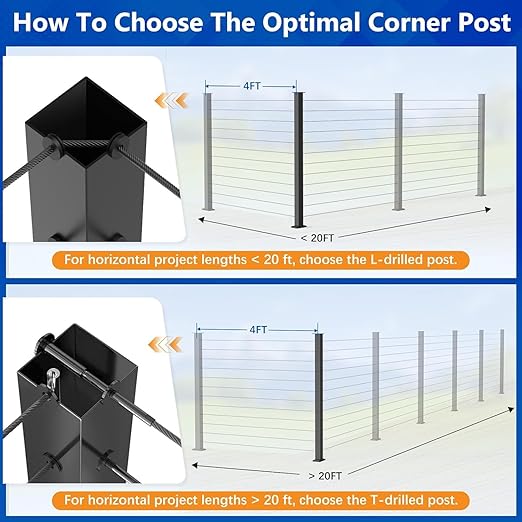 2Pack 36" T304 L-drilled Cable Railing Corner Posts(35"x2"x2") with Cable Grommets, 90° Drilled Fixed Top Mount Heavy Duty Stainless Steel Black Finish for Deck Patio Wooden Concrete Floor