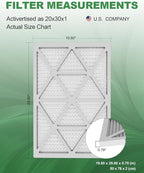 20x30x1 Air Filter 6 Pack, Durable MERV 8 Pleated Home HVAC AC Furnace Filters, Lightweight Compact Air Conditioner Filter Replacement