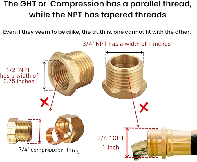 3/4 Inch NPT Male x 1/2 Inch NPT Female Brass Reducer Hex Bushing, Thread 1" OD to 0.75" ID, (2 Piece)