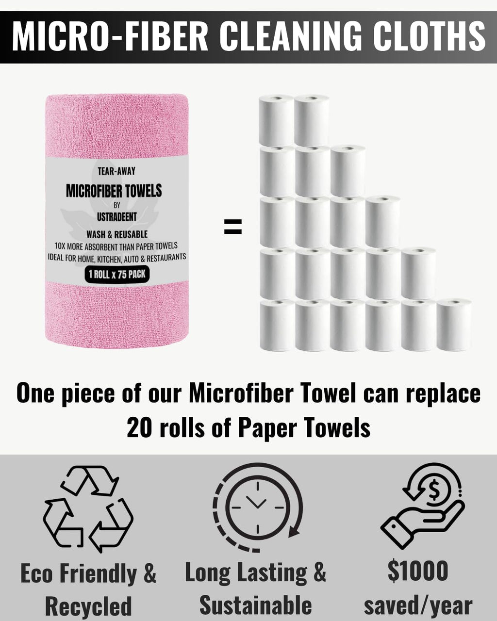 Microfiber Cleaning Cloth Roll -75 Pack - 2 Rolls, Tear Away Towels, 12" x 12", Reusable Cleaning Rags and Microfiber Towels for Cars, Garage and Household Supplies (Pink)