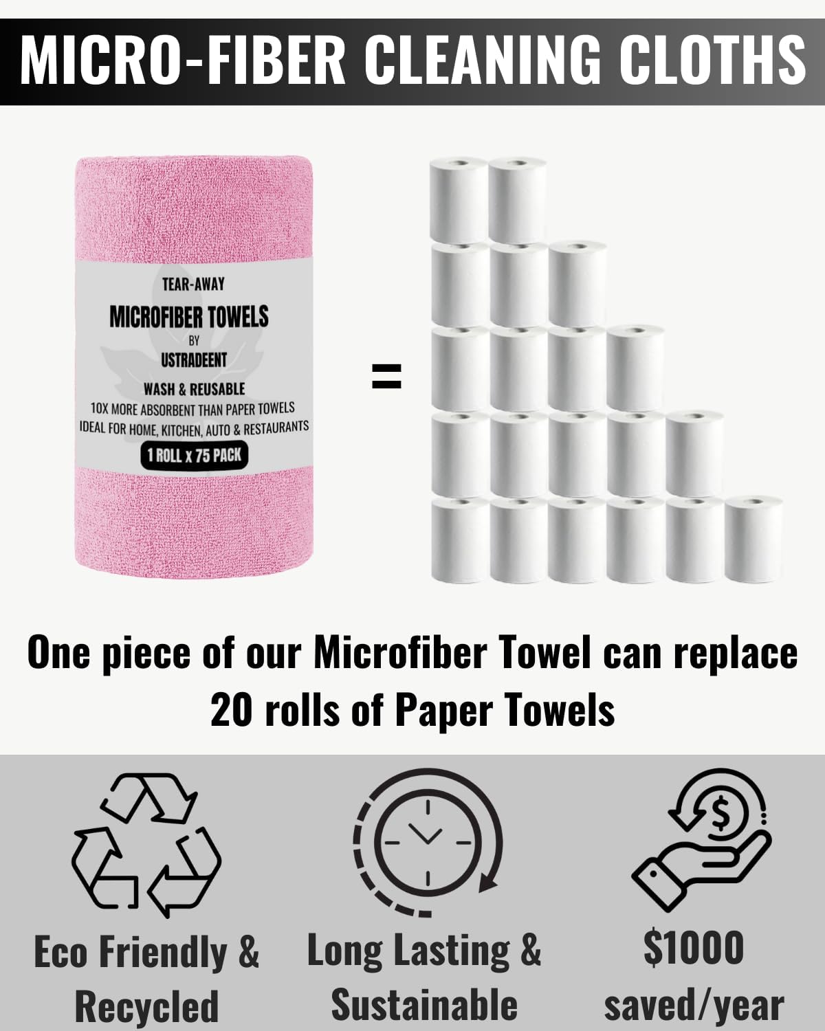 Microfiber Cleaning Cloth Roll -75 Pack - 2 Rolls, Tear Away Towels, 12" x 12", Reusable Cleaning Rags and Microfiber Towels for Cars, Garage and Household Supplies (Pink)