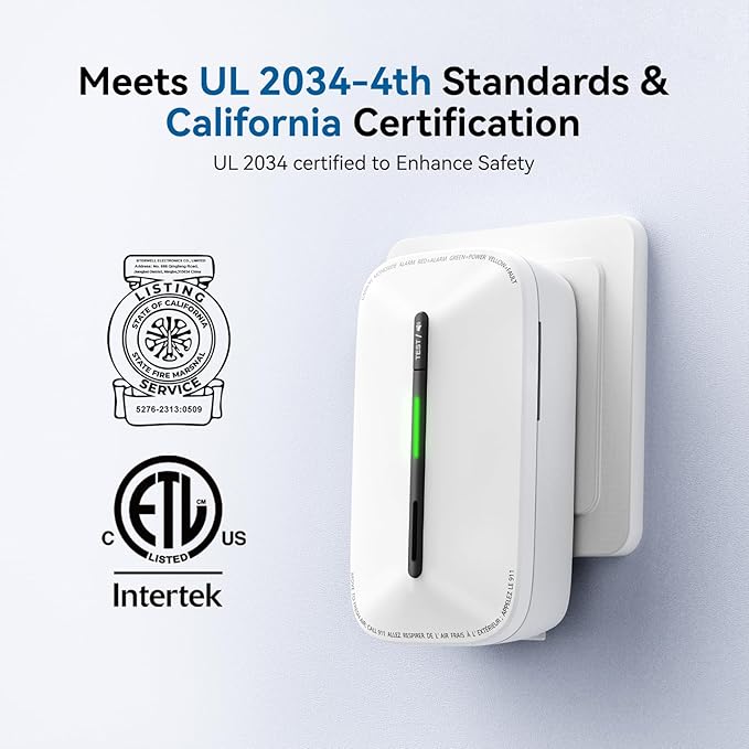 SITERWELL Plug in Carbon Monoxide Detector 10 Year Battery, CO Alarm Detector with Electrochemical Sensor and Sound Warning, AC Powered Portable Carbon Monoxide Detector for Home Office Travel,1-Pack