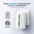 SITERWELL Plug in Carbon Monoxide Detector 10 Year Battery, CO Alarm Detector with Electrochemical Sensor and Sound Warning, AC Powered Portable Carbon Monoxide Detector for Home Office Travel,4-Pack