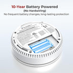 Smoke Detectors 10 Year Sealed Battery Operated,UL217-9th Listed Smoke Alarm with Voice Alert,Photoelectric Sensor Fire Alarms Smoke Detectors with LED Lights for Home, GS886-H04 (6 Pack)