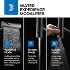 WEWE Waterfall Kitchen Faucet with Pull Down Sprayer, Black Kitchen Faucet with 3 Modes(Sweep/Stream/Waterfall) Swivel Switch Mode,Single Handle Kitchen Sink Faucet