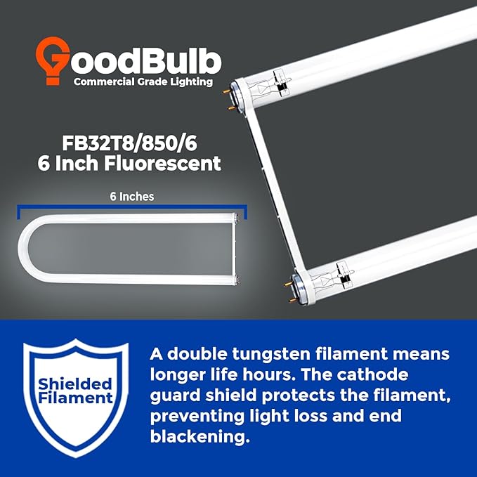 GoodBulb 32W T8 U Bend Fluorescent 6" Tube | 5000K Daylight Medium Bi-Pin Base | 3050 Lumens 85 CRI 24000 Life Hours 32 Watts | Car Dealership Lighting | 10 Pack