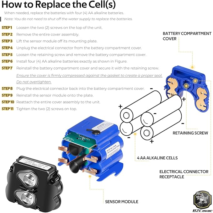 EBV-129-A-C Electronic Control Module and Sensor Assembly for Sloan G2 Optima and ECOS Flushometers, 1.28 GPF and 1.6 GPF, 3325450, AXF770