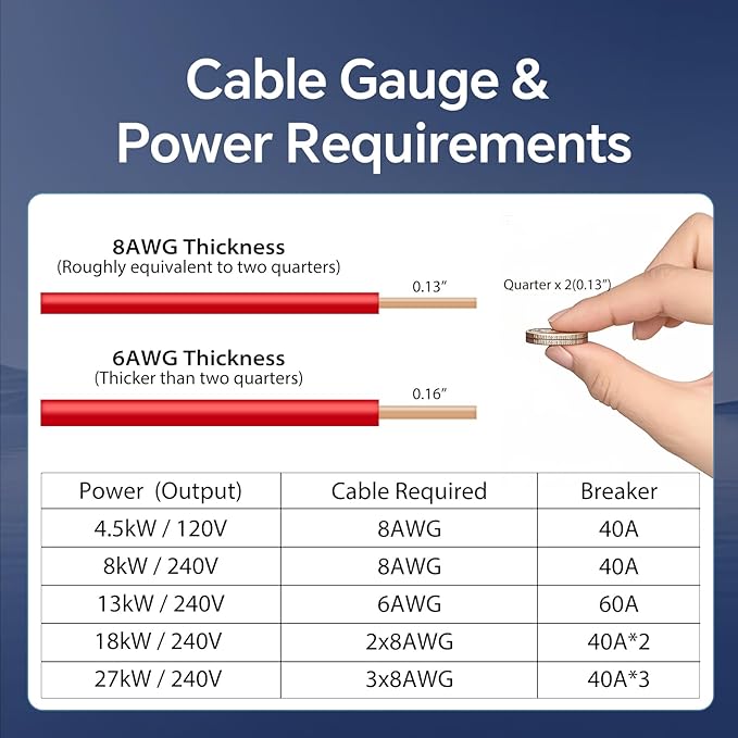 Ranein 13kW Tankless Electric Water Heater, 240V on Demand Instant Endless Water Heater with LED Temperature Display for Whole House Shower