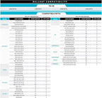 LUXRITE U Bend LED Tube Light, T8 T12, 18W (32W Equivalent), 3000K Soft White, 2000 Lumens, Fluorescent Light Tube Replacement, Direct or Ballast Bypass, DLC and ETL Listed, G13 Base (6 Pack)