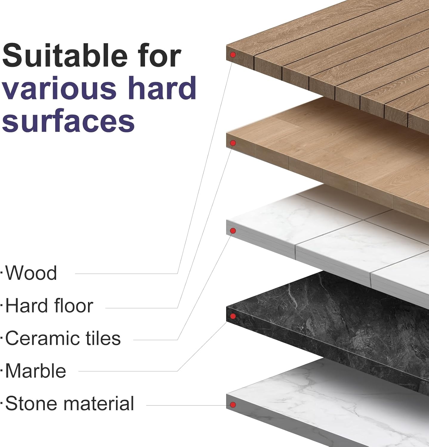 Sweet Orange Scent Floor Cleaning Solution Compatible With Roborock Robot Vacuum And Mop Cleaner， Deep Cleans For Multiple Hard Floors, Suitable With All Robot Vacuums With Mopping (1 Bottle)