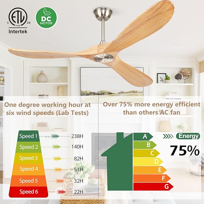 52" Ceiling Fans Without Lights, Solid Wood Ceiling Fan with Remote Control No Light, Modern Ceiling Fan with 3 Blades, Indoor Outdoor Ceiling Fans for Patios, Gazebo(Nature Wood)