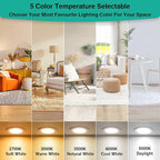 HiBay 8 Pack 4 Inch LED Recessed Lighting, 1200lm 12W=150W, 5CCT Ultra-Thin Recessed Lights, Ceiling Canless Light Fixtures, Dimmable Wafer Downlights -ETL and Energy Star Certified