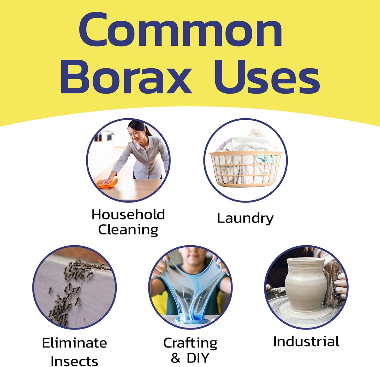 Raw Borax (10 lbs) - 100% Pure, Unscented, Multi-Purpose Cleaner & Detergent Booster - Natural Household Cleaner and Stain Remover - Made in the USA