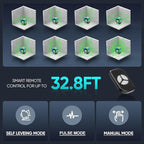 Elikliv Laser Level 360 Self Leveling, 200Ft Green Laser Level Lines Tool, 4x360° Cross Line Laser, Self Leveling Laser Level for Construction＆Picture Hanging, Rechargeable Batterie(16Hrs)