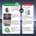 E65 Pro Pump-integrated Tankless Electric Water Heater 6.5kW 240V, LED Temp. Display with Big Knob Control, IPX4, Multi-protection, 1 Point of Use, 86-131℉ On Demand Under Sink Hot Water Heater