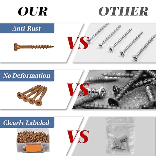 #8x1-5/8 Deck Screws, 700 Pcs Wood Screws 1-5/8 Inch, Exterior Epoxy Coated, Torx Decking Screws for Wood Construction/Fence, Rust Resistant, Includes T25 Star Bits, Brown