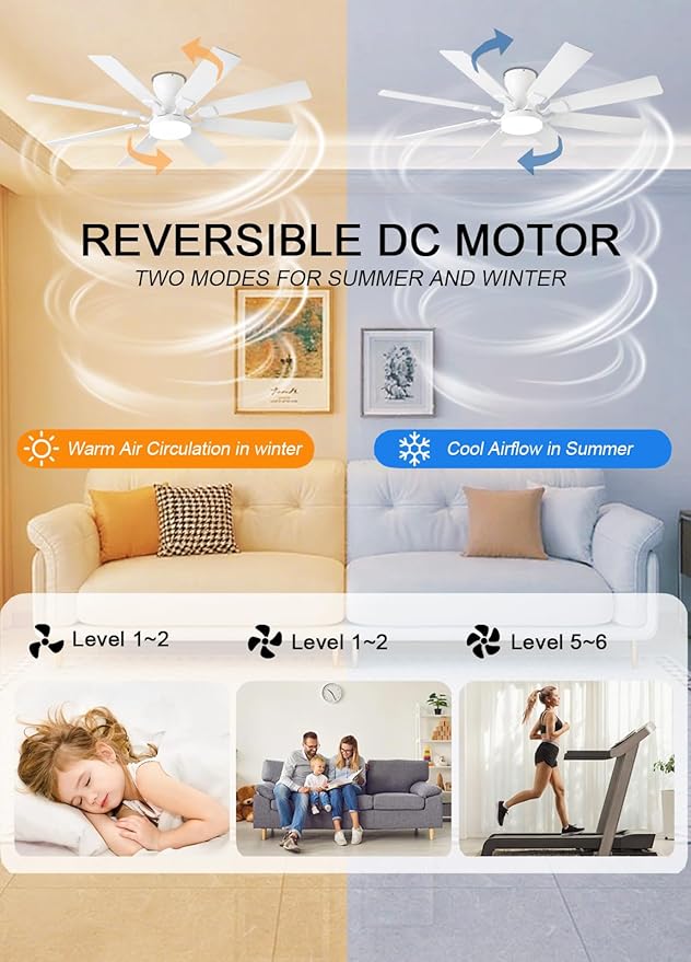 52 inch Ceiling Fan with Light, 6 Speeds Reversible Low Profile Ceiling Fan with Light and Remote/APP Control, 3 Color Temp+Dimmable RGB, 8 Blades, Flush Mount Quiet Ceiling Fans, White