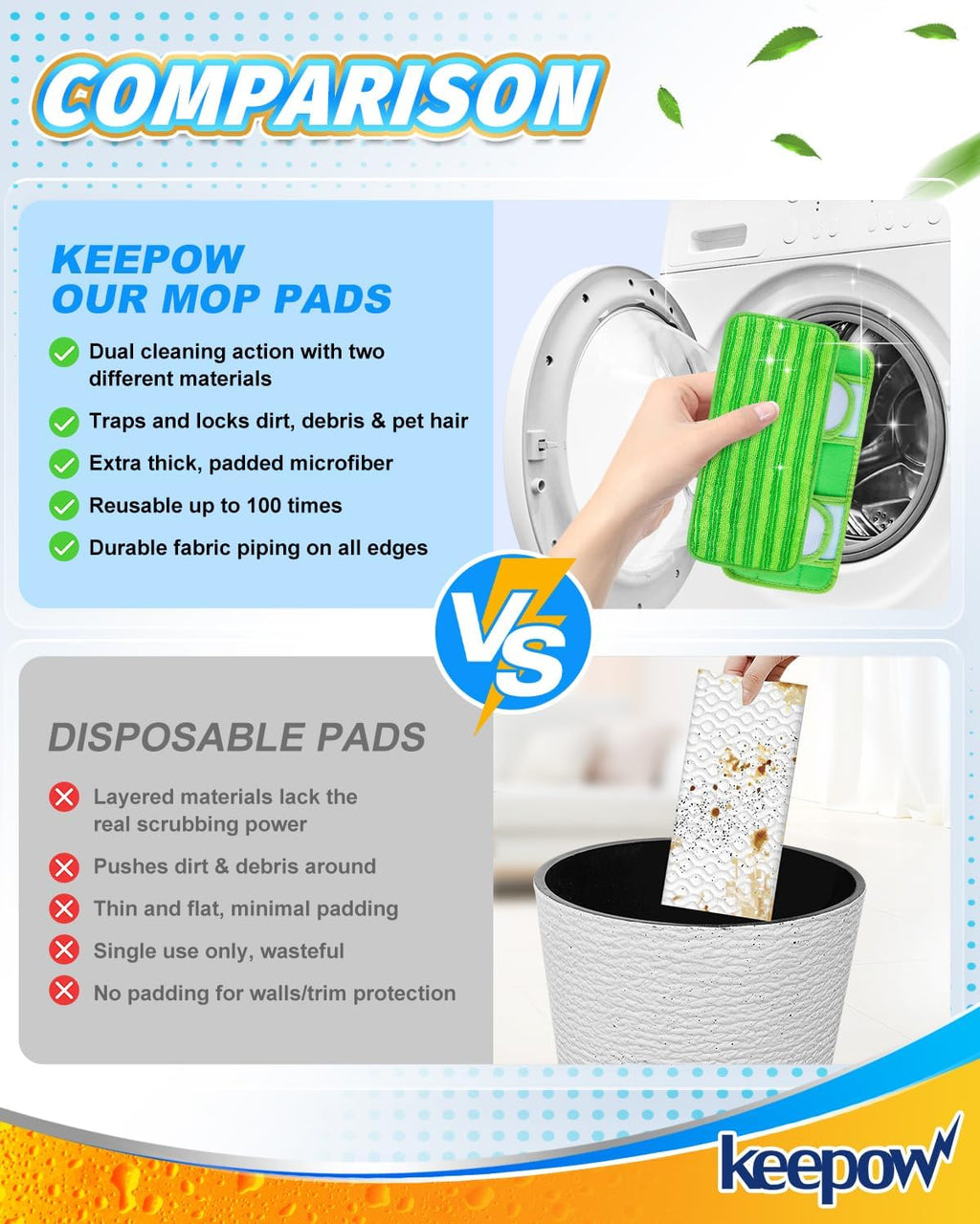 Keepow 6 Pack Microfiber Mop Pads Compatible with Swiffer Sweeper Mop and Sweep & Mop Deluxe Dry Pads Refills Reusable Wet Pads Mop Refill Pads Dry Wet Refills Washable Pads Wood Floor Cleaning Pads