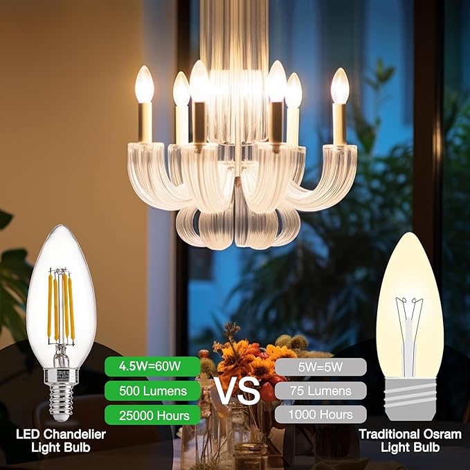 VOLIVO 24 Pack Chandelier LED Bulbs,B11 Candelabra 4.5W, 60 Watt Equivalent, 2700K Clear Glass Filament, E12 Standard Base,Soft White,Classic Edison Fan (Non-dimmable)