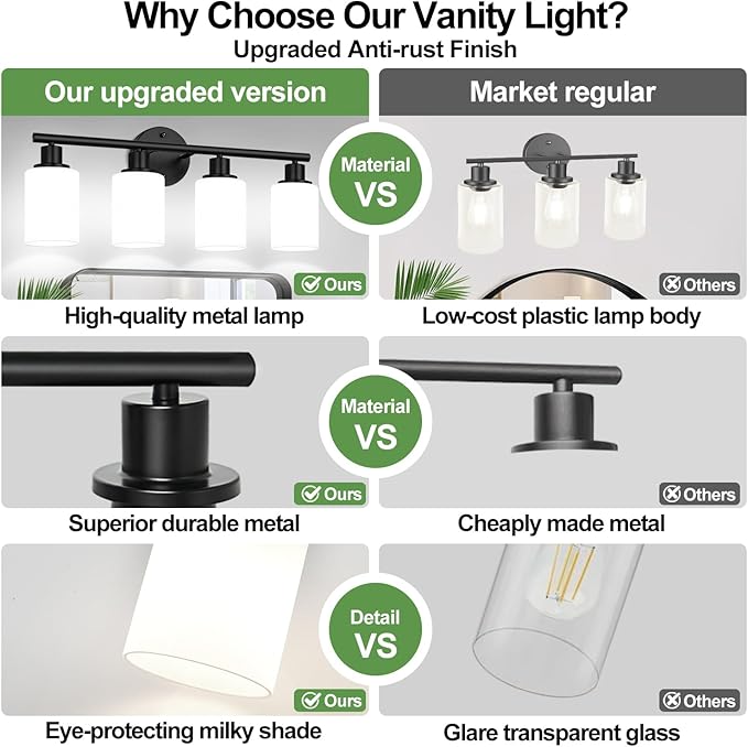 4-Light Bathroom Light Fixtures, Black Modern Vanity Lights with Milky White Frosted Glass Shades, Bathroom Wall Lamp for Mirror Kitchen Living Room