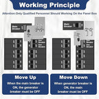 Generator Interlock Kit for Square D QO & Homeline 100-125 Amp Panels, 3/4 to 7/8 Inch Breaker Spacing, Safe & Easy Home Generator Connection(SQD-100A)