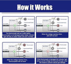 233-47845-05 415-47845-05 Water Heater Pilot Assembly Compatible with Bradford White Honeywell NAT CS8840A1-1041 Water Heater Part Replace for 233-47845-01, 233-47845-02A, 233-47845-03, 233-47845-04